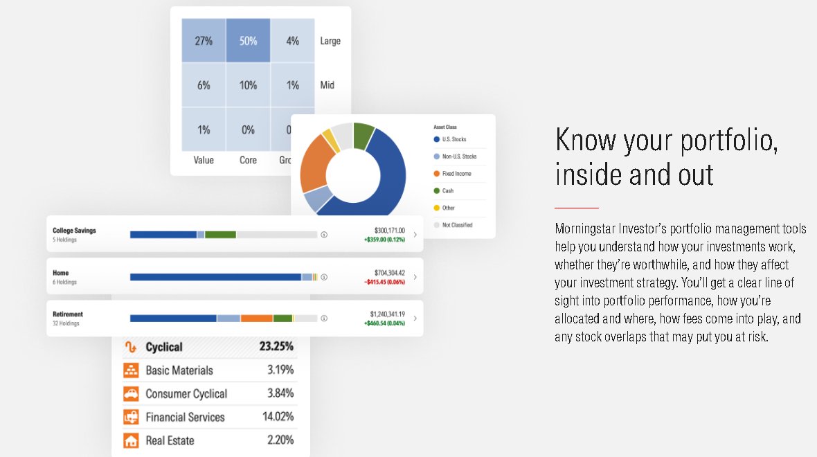 Morningstar Investor Portfolio X-Ray showing asset allocation and sector breakdown