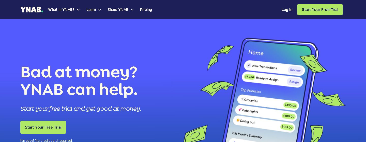 YNAB homepage showing the Start Your Free Trial button